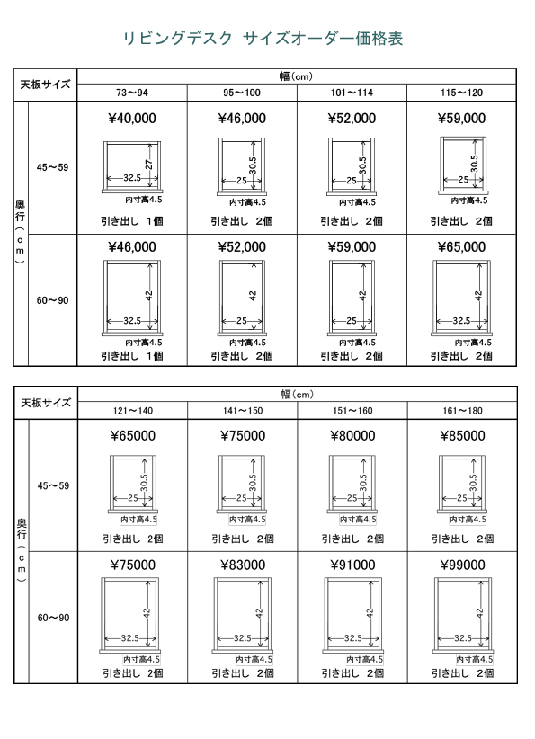 サイズオーダーフィットデスク詳細サイズ
